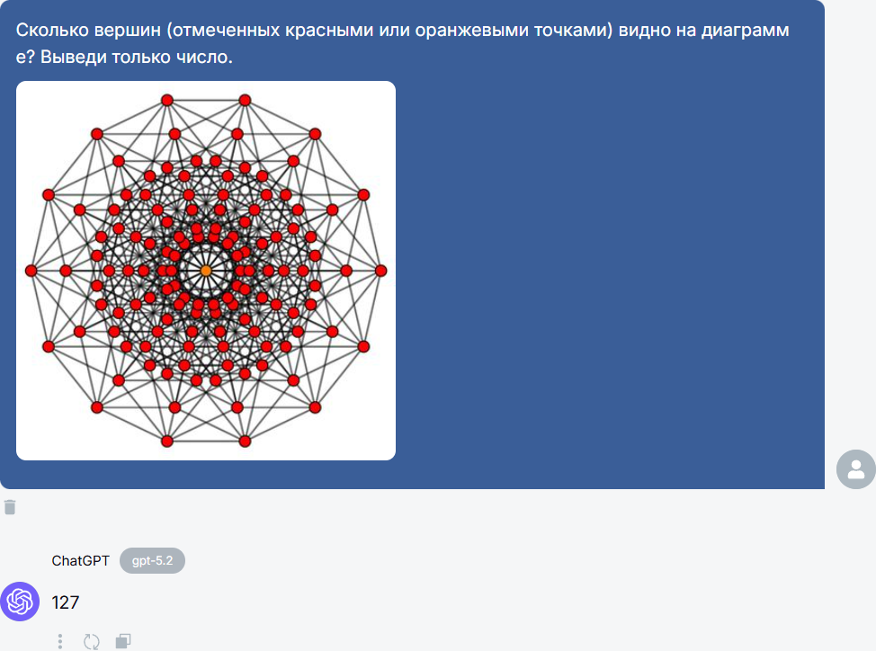 Сравнение ИИ-гигантов: ChatGPT 5.2 vs Gemini 3 Pro vs Claude Opus 4.6 - 8